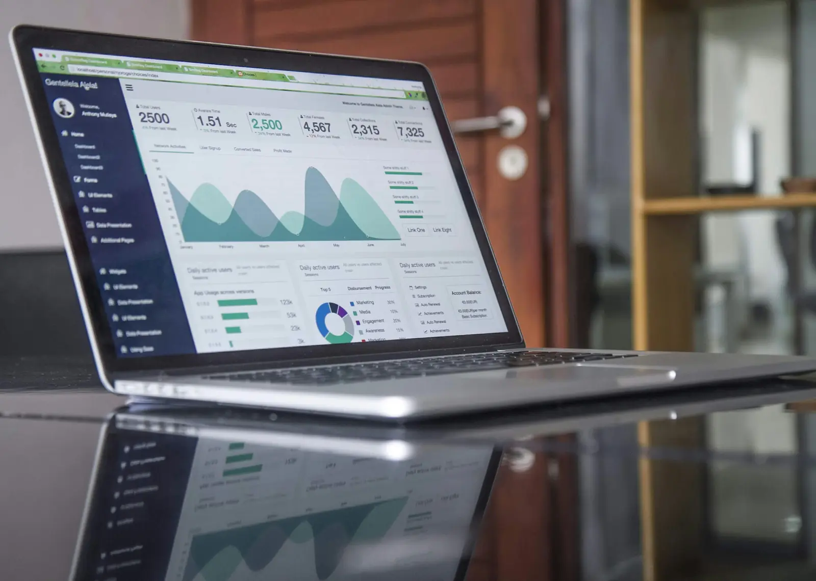 Computadora con gráficos de mercado sobre un escritorio